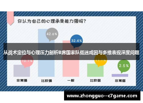 从战术定位与心理压力剖析B席国家队低迷成因与多维表现深度问题