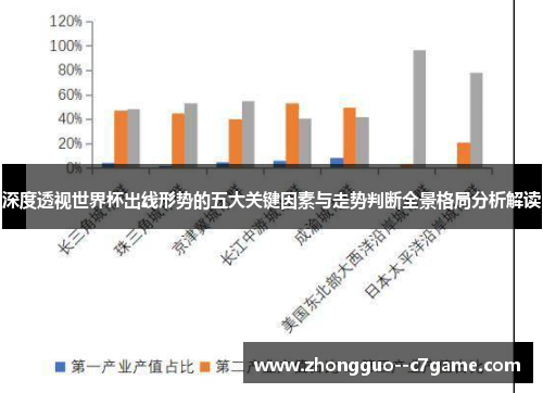 深度透视世界杯出线形势的五大关键因素与走势判断全景格局分析解读