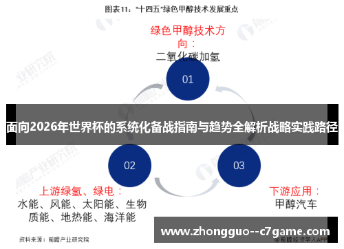 面向2026年世界杯的系统化备战指南与趋势全解析战略实践路径 面向2026年世界杯的系统化备战指南与趋势全解析战略实践路径
