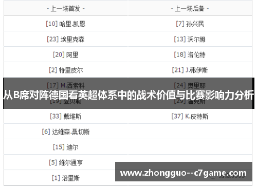 从B席对阵德国看英超体系中的战术价值与比赛影响力分析 从B席对阵德国看英超体系中的战术价值与比赛影响力分析