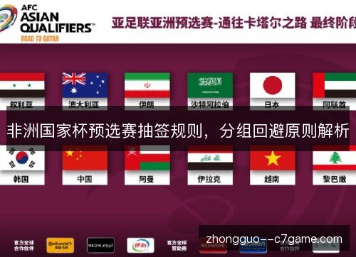 非洲国家杯预选赛抽签规则，分组回避原则解析